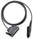 ������������ Motorola RKN4075